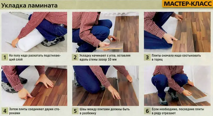 Укладка ламината своими руками: пошаговая видео инструкция и советы