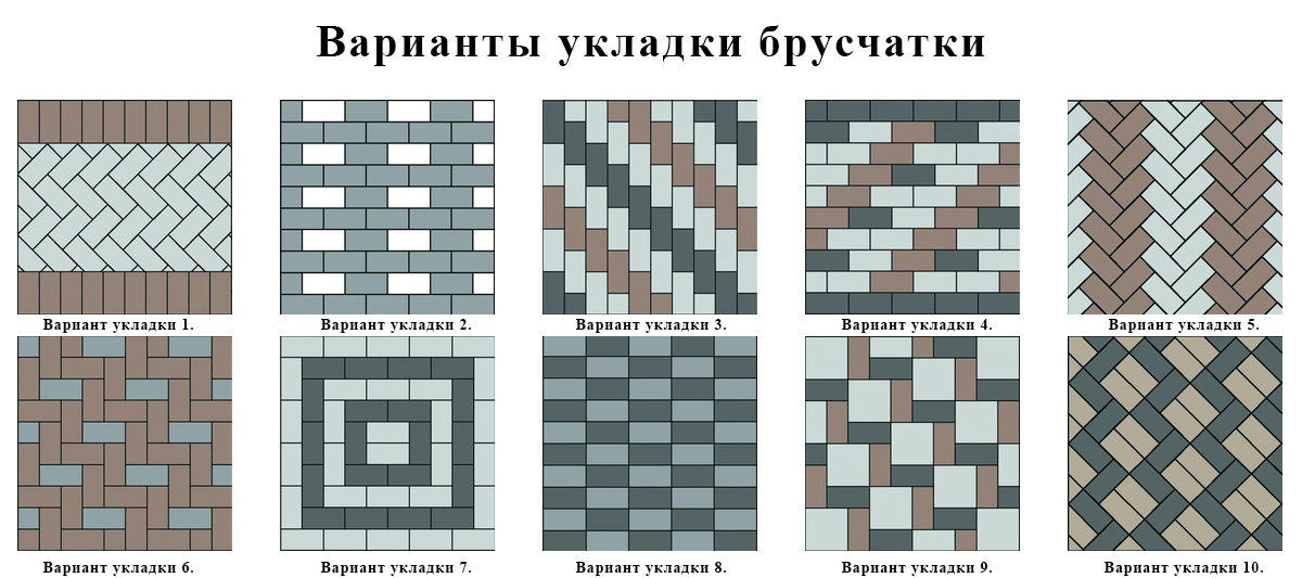 Рассчитать рисунок брусчатки