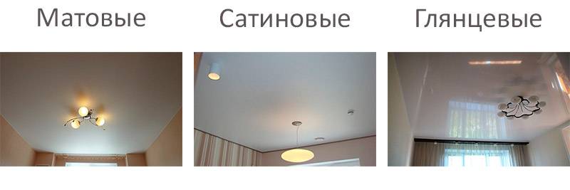 Натяжной потолок глянец или матовый: что лучше