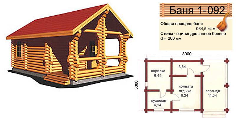 Как построить русскую баню своими руками