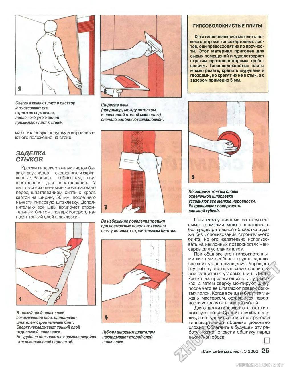 Подготовка гипсокартона под обои пошаговая инструкция - только ремонт своими руками в квартире: фото, видео, инструкции