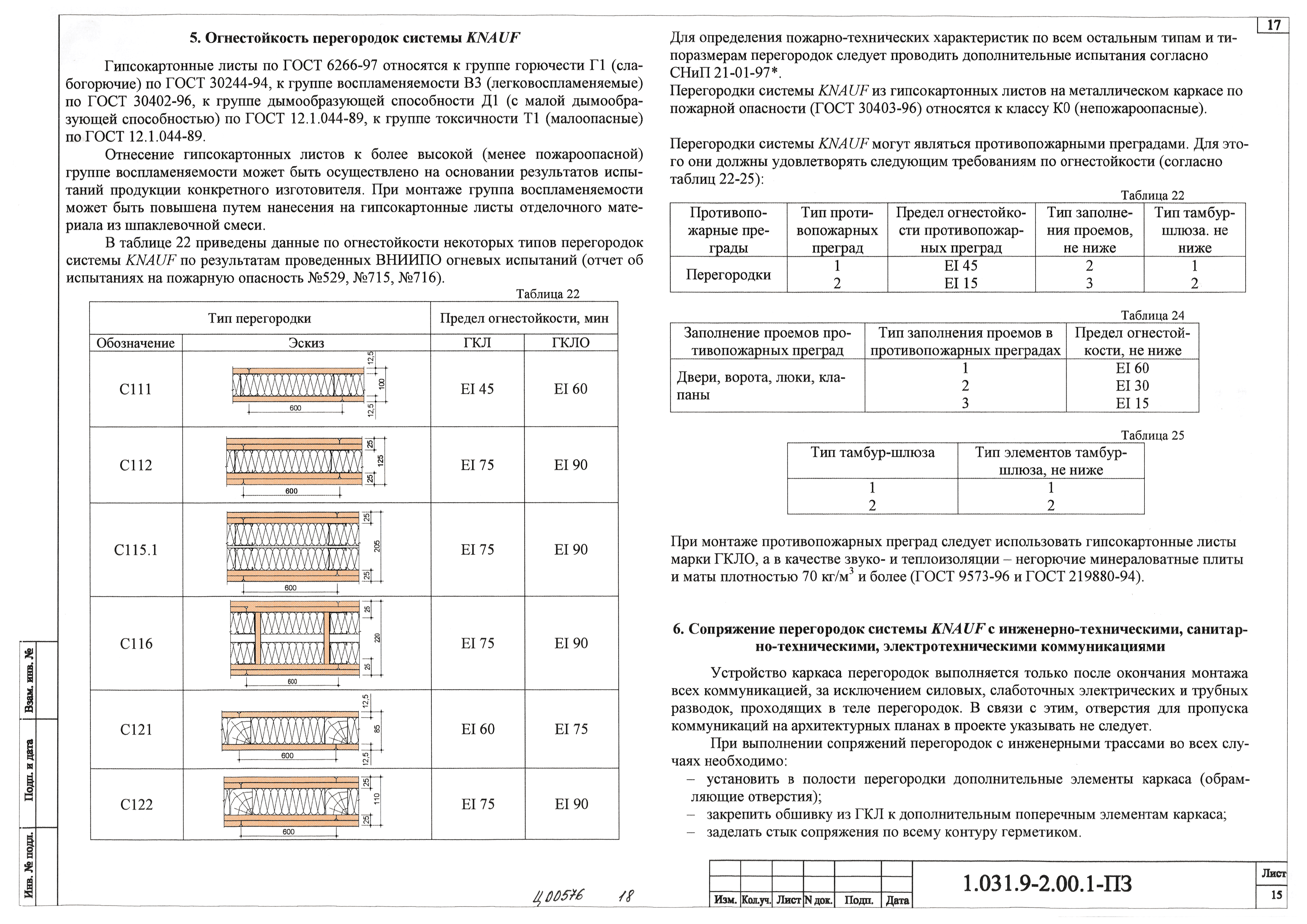 Характеристики и особенности применения огнестойких типов гипсокартона