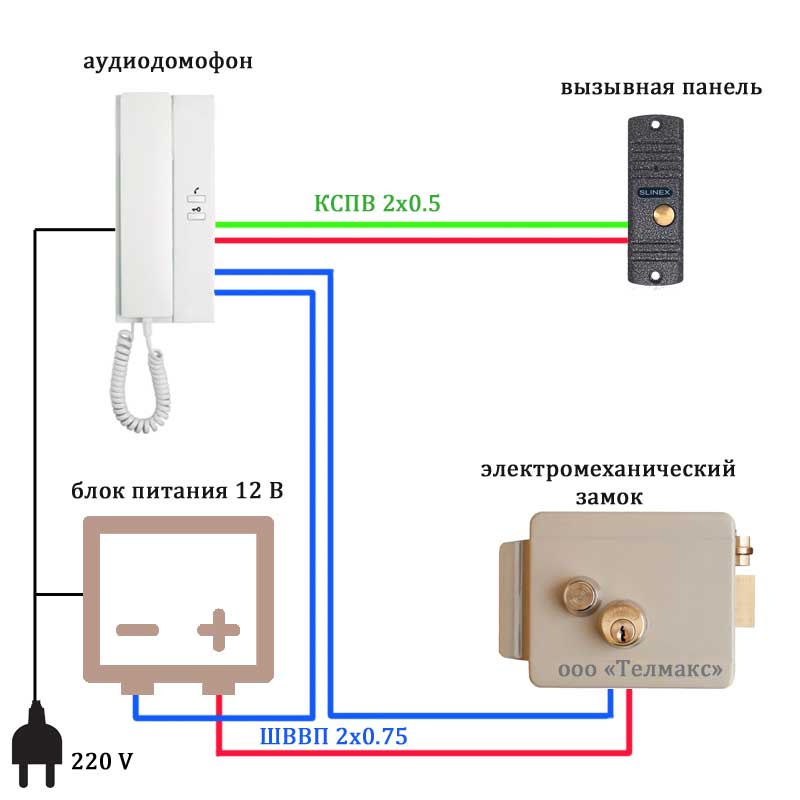 Домофон своими руками в частном доме схема