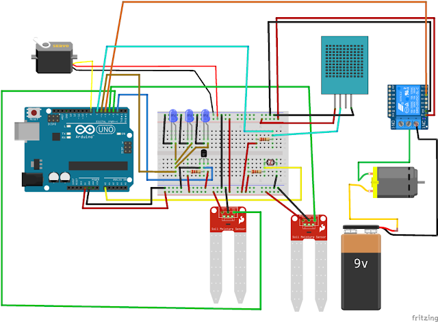 Использование умной теплицы на основе arduino