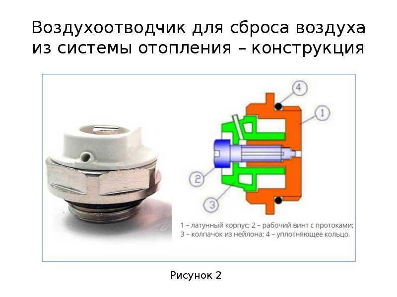 Кран маевского: что это такое, принцип работы, установка