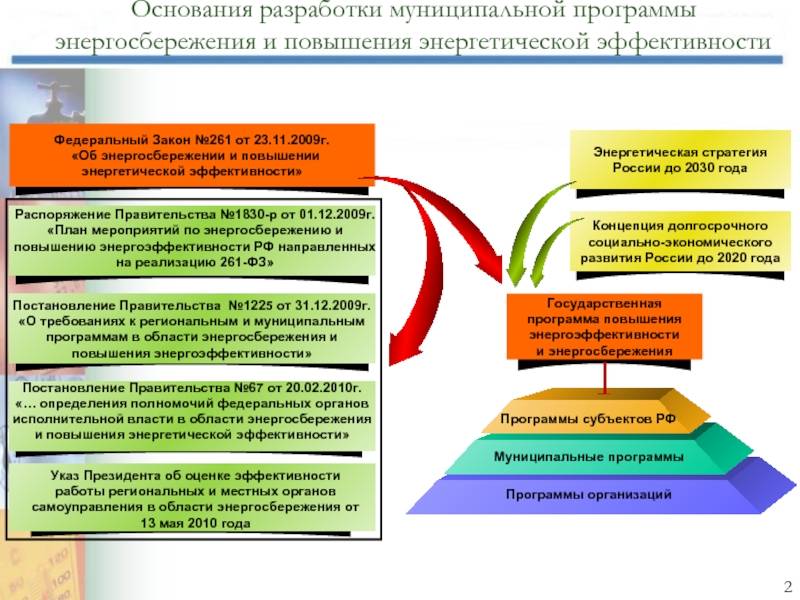 Минстрой не справился с «регуляторной гильотиной» | информационный портал «саморегулирование»