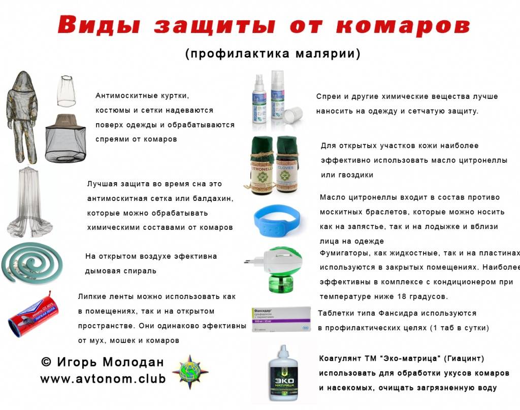 Профессиональные средства от комаров