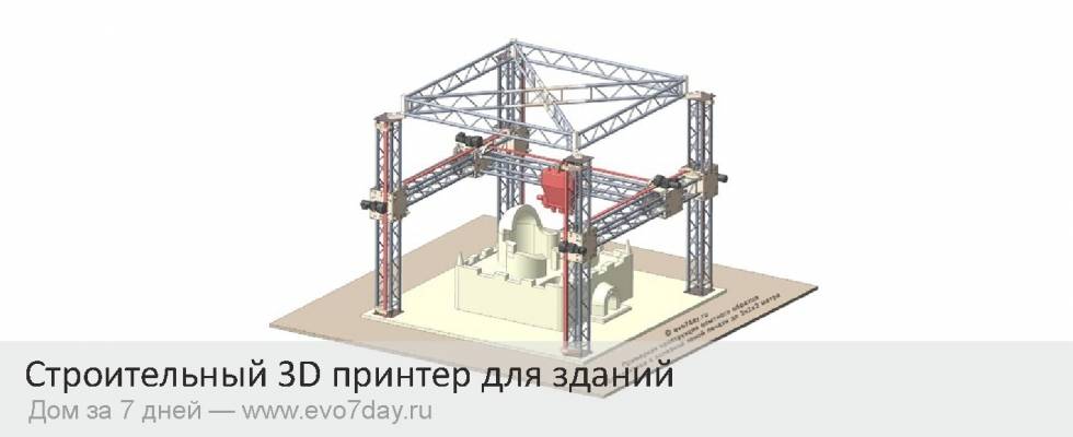 8 инновационных зданий, реально напечатанных на 3d-принтере