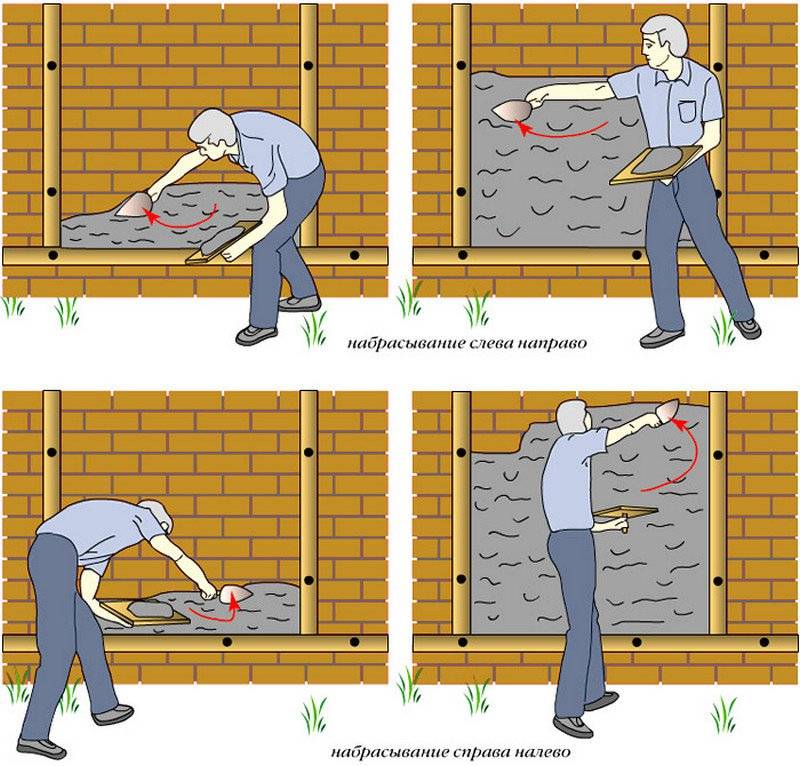 Как и чем правильно оштукатурить кирпичную стену своими руками: пошаговая инструкция, видео