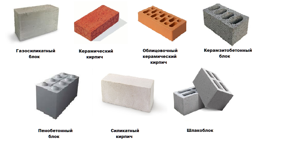 Сравнение силикатного и керамического кирпича