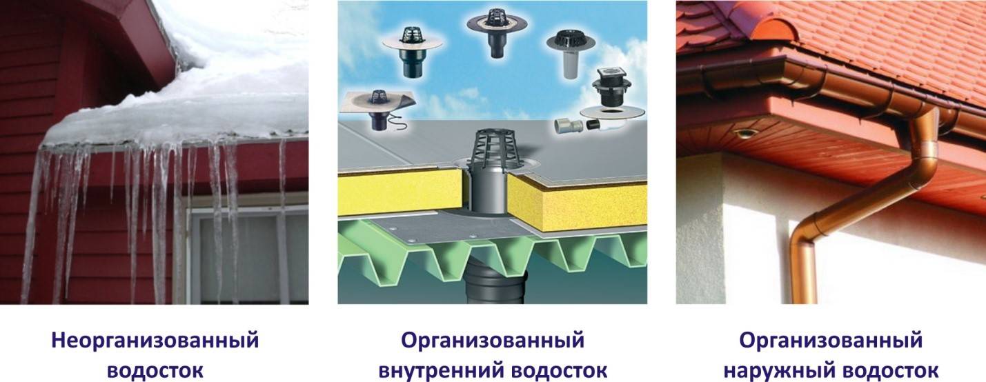 Сбор дождевой воды - 7 частых ошибок, которые нужно избежать