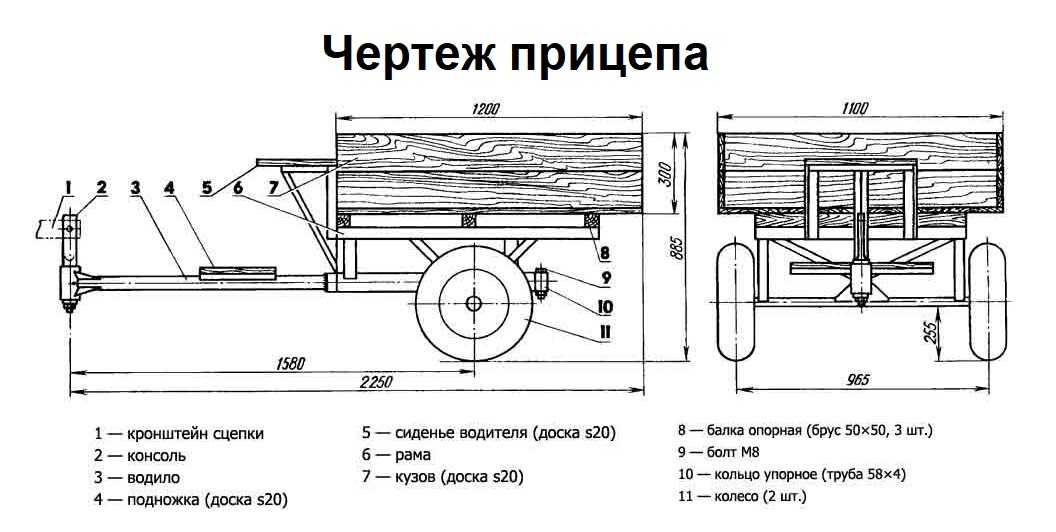 Прицеп для мотоблока нева своими руками чертежи