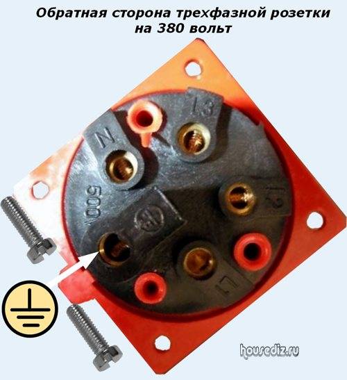 Розетка 380 вольт размер - гк хелпер