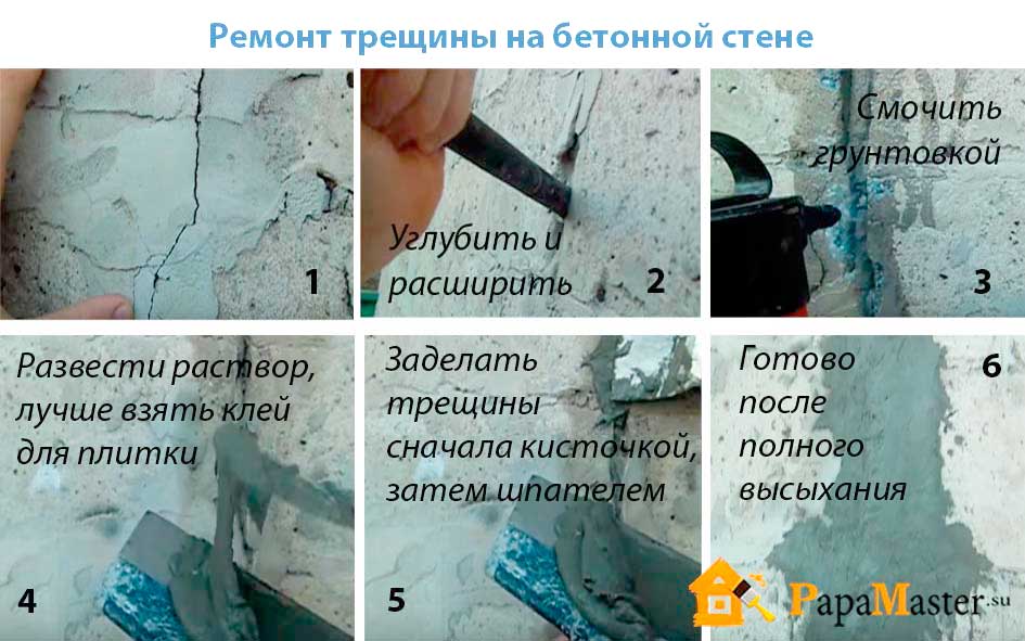 Ремонт потолков из гипсокартона своими руками: видео, как заделать дырку и трещины