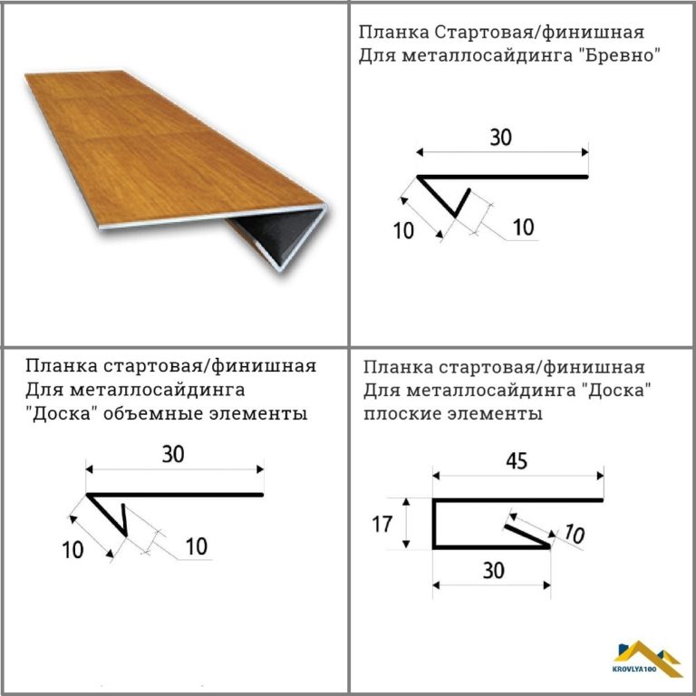 Сайдинг внахлест: стыковка панелей без соединительной планки (видео, фото)