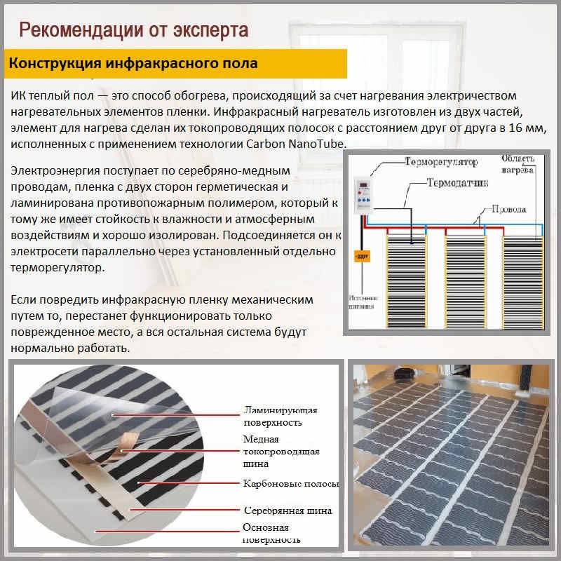 Можно ли класть ламинат на теплый пол? ищите ответ здесь!