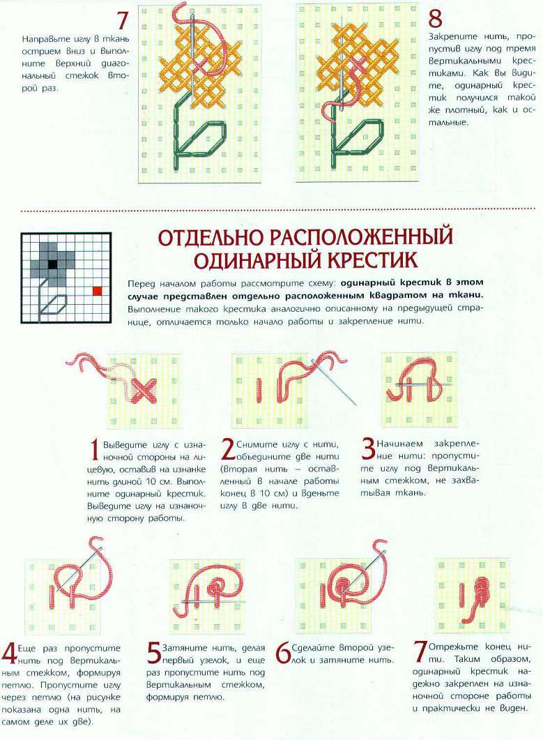 Вышивка крестиком для начинающих пошагово с фото: как научиться и начать, видео-уроки с обучением, мастер-класс | онлайн-журнал о ремонте и дизайне