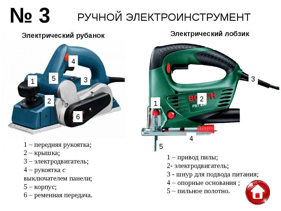 Как выбрать электролобзик: 9 полезных советов, которые помогут правильно подобрать хорошую и недорогую модель для дома и дачи и использования в домашней мастерской