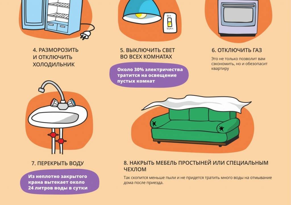 5 способов сэкономить на ремонте половину денег – без потери качества