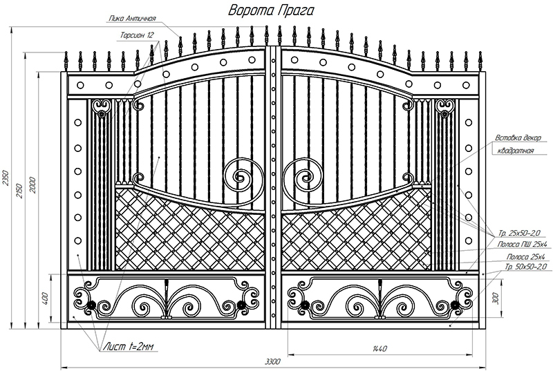 Порядок установки кованых ворот - svoivorota » svoivorota