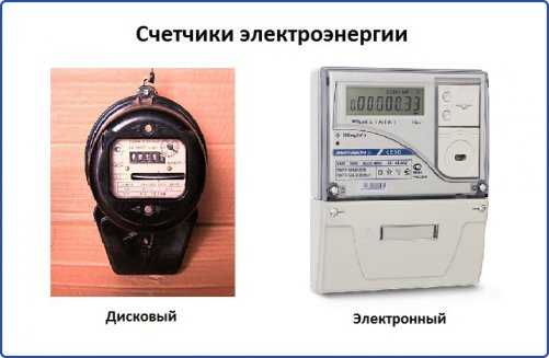 Счетчики электроэнергии с дистанционным снятием показаний