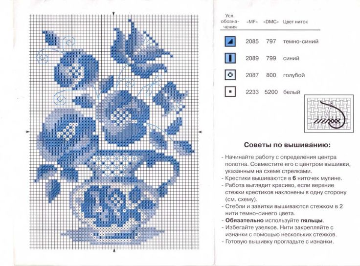 Вышивка гладью цветов: схемы и шаблоны композиций для начинающих рукодельниц