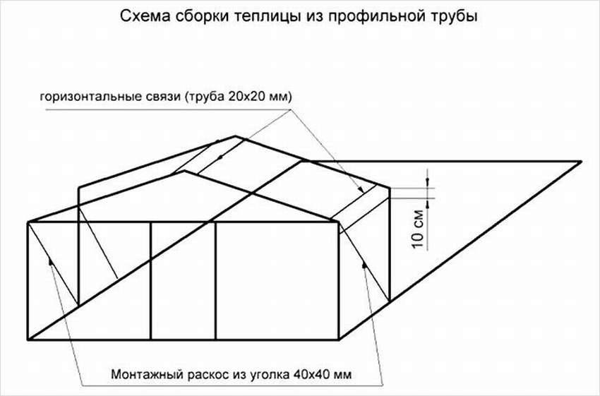 Каркас теплицы своими руками: чертежи и пошаговые фото