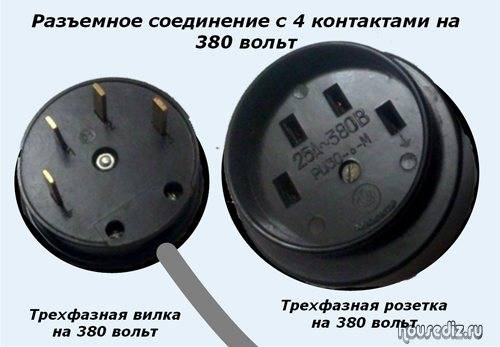 Подключение розетки 380в – схемы и особенности