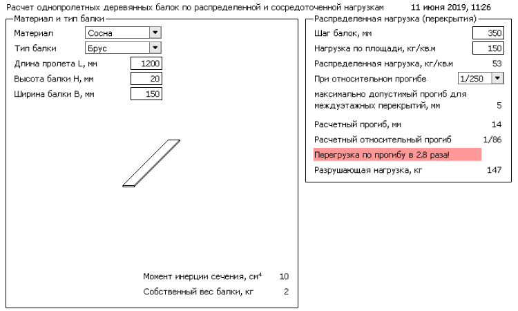 Расчет деревянных балок перекрытий: онлайн калькулятор
